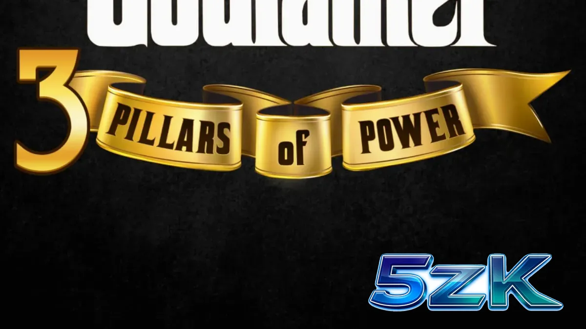Tampilan visual slot The Godfather: 3 Pillars of Power dengan elemen bertema mafia